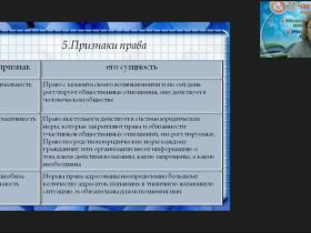 Международный вебинар "Регистрация и контроль исполнения документов. Документация по трудовым отношениям (практикум)"