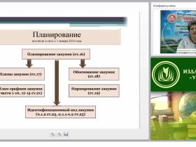 Планирование, обоснование и нормирование в сфере закупок