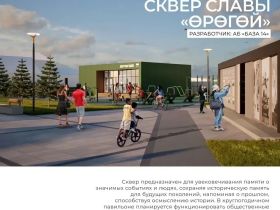 Шесть проектов Якутии стали победителями всероссийского конкурса по благоустройству