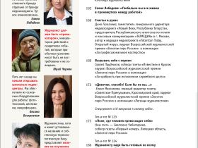 Вышел в свет новый номер журнала  «ЖУРНАЛИСТИКА И МЕДИАРЫНОК» – №7-8, 2026