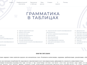 Национальный корпус якутского языка планируют запустить в работу в марте