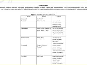 Национальный корпус якутского языка планируют запустить в работу в марте