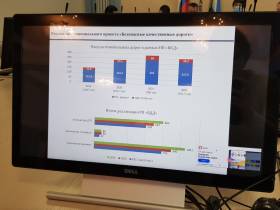 В Якутии снизилось количество погибших в ДТП