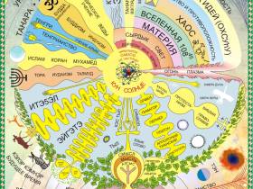 «Мы – другие». Кирилл Гаврильев о том, как нашел себя и почему якутское искусство такое уникальное