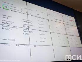 Глава Якутии проверил работу колл-центра единого номера "122"