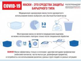 Сотрудник Роспотребнадзора рассказал, как уберечь себя от постковидного синдрома
