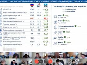 Премьер Якутии представил отчет правительства перед жителями Аллаиховского района