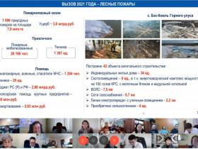Премьер Якутии представил отчет правительства перед жителями Аллаиховского района