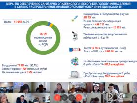 Премьер Якутии представил отчет правительства перед жителями Аллаиховского района