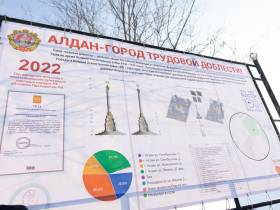 Глава Якутии призвал власти и бизнес Алданского района объединить силы для повышения качества жизни