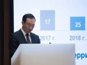 Якутия третий год улучшает позиции в нацрейтинге состояния инвестклимата