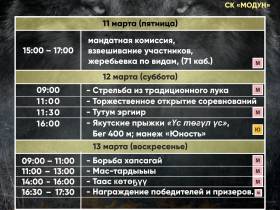 Дуэль молодых многоборцев Ботуева и Дьяконова может стать самой ожидаемой на чемпионате Якутии