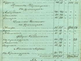 "Архивный документ": Как в Жиганске зарождалась рыбная промышленность