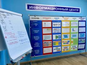 Якутский автодорожный техникум успешно реализует проекты по повышению эффективности работы