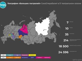 Премьеры, гастроли, награды. Театр оперы и балета Якутии подвел итоги 51-го сезона