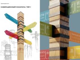 Команда дизайнеров разработала брендбук Ысыаха Туймаады