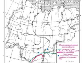 В Якутии займутся изучением азиатской дикуши