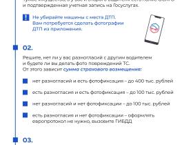 Сервис, позволяющий сократить время оформления ДТП в два раза, заработал на «Госуслугах. Авто»