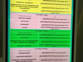 Востребованные профессии будущего представят якутским школьникам