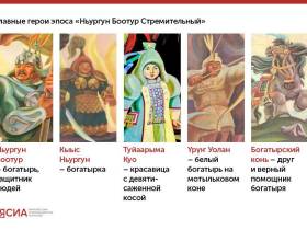 «Ньургун Боотур Стремительный»: основы самого известного якутского героического эпоса в карточках