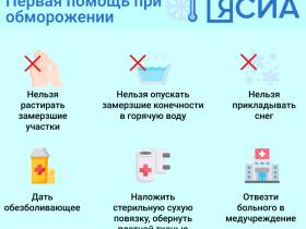 Первыми страдают пальцы, нос и уши: что делать при обморожении и как избежать тяжелых последствий