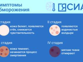 Первыми страдают пальцы, нос и уши: что делать при обморожении и как избежать тяжелых последствий