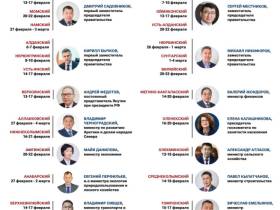 В районах Якутии стартовал отчет правительства