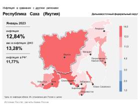 В Якутии годовая инфляция в январе выросла до 12,84%