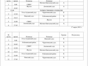 В Якутске стартовал чемпионат республики по волейболу среди женских команд