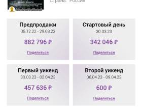 Более одного миллиона рублей собрал якутский фильм «Айта» накануне премьеры