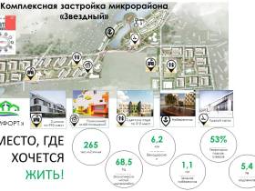 В микрорайоне Звездный Якутска стартовали продажи квартир