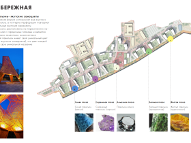 Вид на Лену с 25 этажа: каким будет новый микрорайон «Lena Pillars» в Якутске