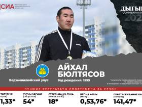 Кто станет чемпионом Игр Дыгына — 2023: мнения экспертов, лучшие результаты многоборцев