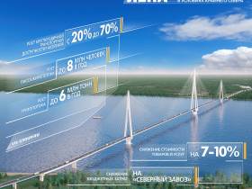 Группа «ВИС» направила в Главгосэкспертизу скорректированную часть проекта Ленского моста
