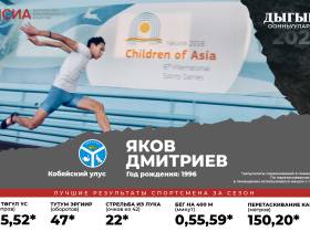 «Интрига о тройке лучших сохранится до последнего»: главный судья Иван Горохов − об Играх Дыгына