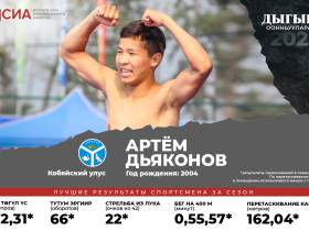 «Интрига о тройке лучших сохранится до последнего»: главный судья Иван Горохов − об Играх Дыгына