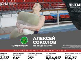 «Интрига о тройке лучших сохранится до последнего»: главный судья Иван Горохов − об Играх Дыгына