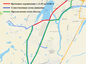 В Якутске перекроют дороги на время проведения забега «Кросс нации»