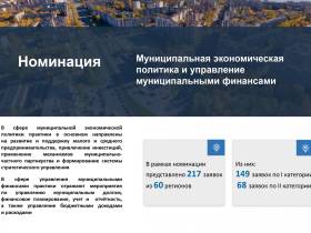 Лучшие муниципальные практики Российской Федерации