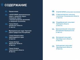 Лучшие муниципальные практики Российской Федерации