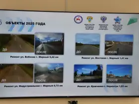 В Ленском районе отремонтируют 29 км дорог