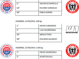 В Сантьяго прошел первый Чемпионат Чили по мас-рестлингу